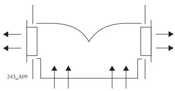 ARTHUR MARTIN AFC 6001 N - Fixation des cheminées « I » et « S » - 3
