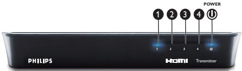 PHILIPS BOITV WIRELESS HD - Transmetteur SWW1800 - 1
