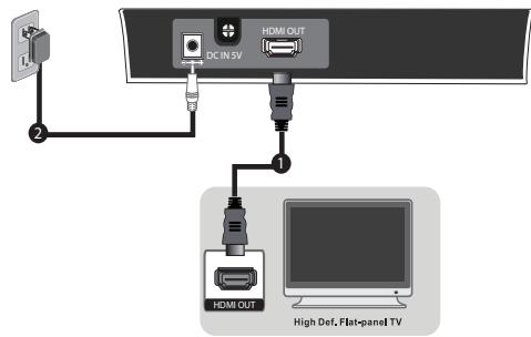 PHILIPS BOITV WIRELESS HD - Connexion du récepteur à votre télévisuer HDTV - 1