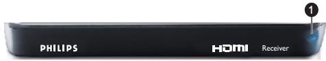 PHILIPS BOITV WIRELESS HD - Récepteur SWW1800 - 1