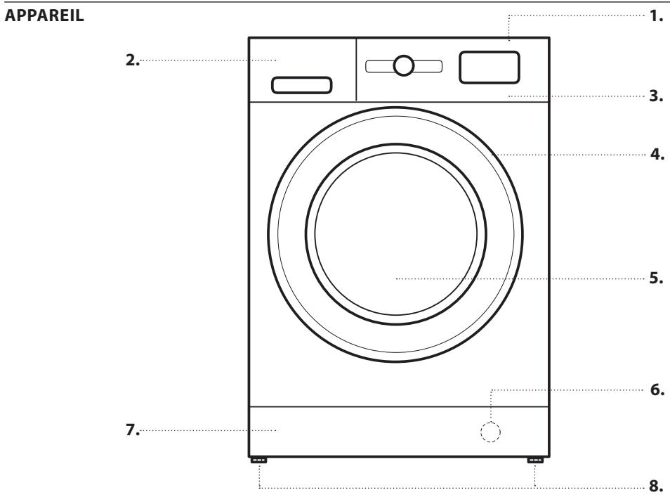 WHIRLPOOL FWDG97168BXFR - Description du produit - 1