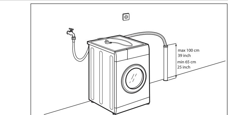 WHIRLPOOL FWDG97168BXFR - Comment recevoir les directives d'utilisation - 5