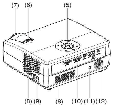TOSHIBA TDP-S8 - ■ Visualisation du mode d'emploi - 1