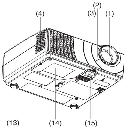 TOSHIBA TDP-S8 - ■ Visualisation du mode d'emploi - 2