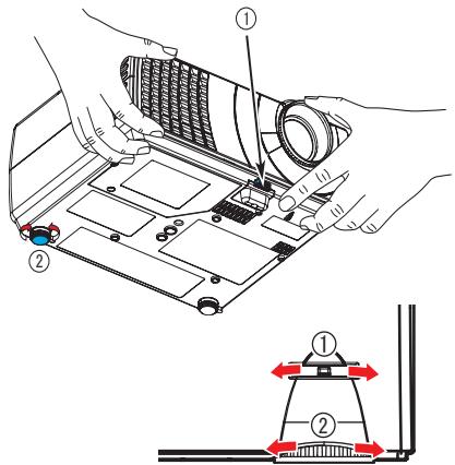 TOSHIBA TDP-S8 - Reglez l'angle du projecteur. - 1