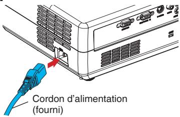 TOSHIBA TDP-S8 - ■ Branchement du cordon d'alimentation - 1