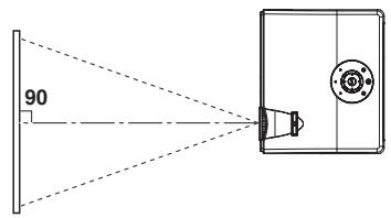 TOSHIBA TDP-S8 - Distance et taille de projection - 1