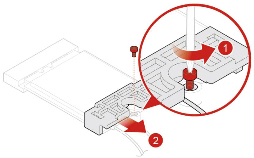 LENOVO M625Q - Remplacement de la carte Wi-Fi - 1