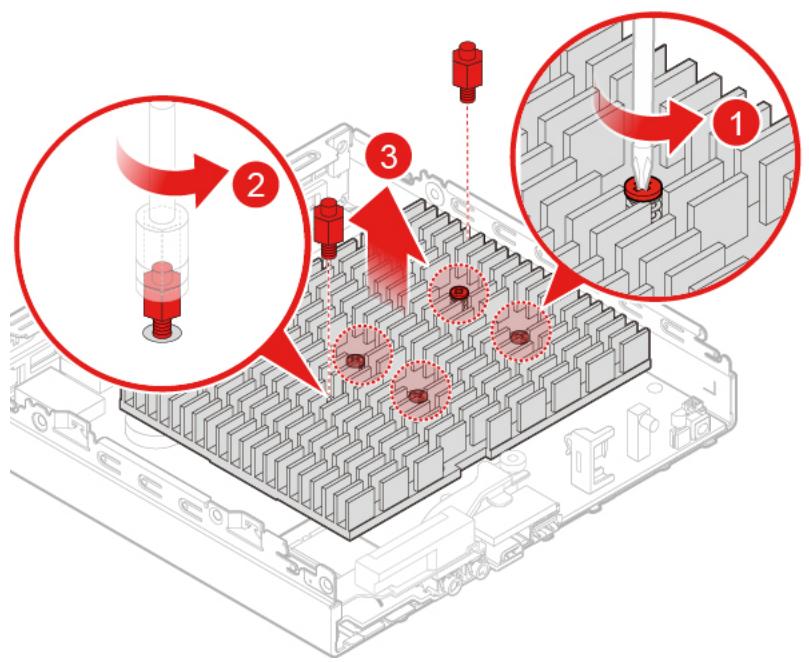 LENOVO M625Q - Remplacement du dissipateur thermique pour les modèles 10TL, 10UY, 10V0, 10V1 et 10V2 - 1