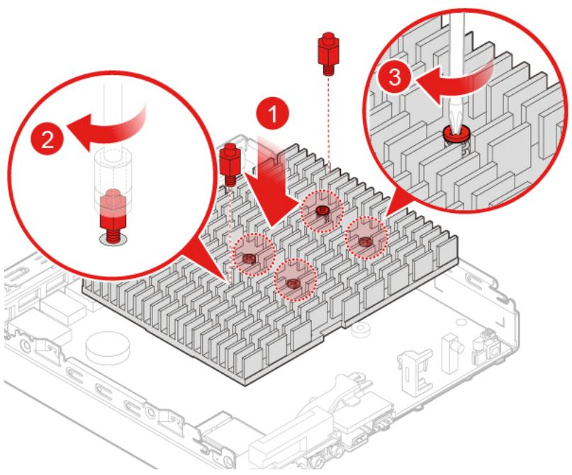 LENOVO M625Q - Remplacement du dissipateur thermique pour les modèles 10TL, 10UY, 10V0, 10V1 et 10V2 - 2