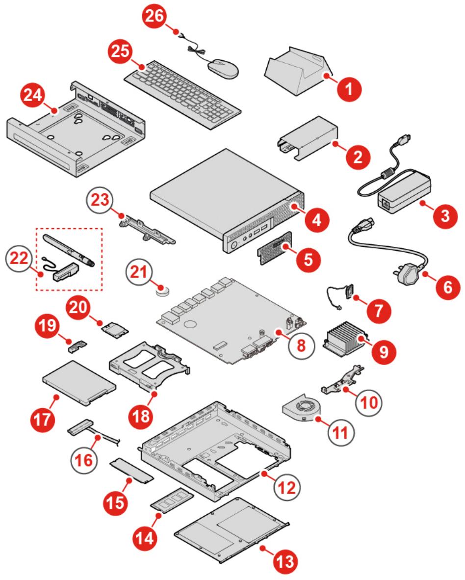 LENOVO M625Q - Localisation des unités replacables sur site (y compris les CRU) - 1