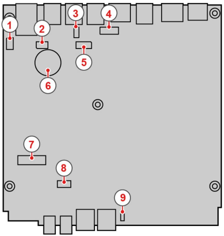 LENOVO M625Q - Carte mère - 1