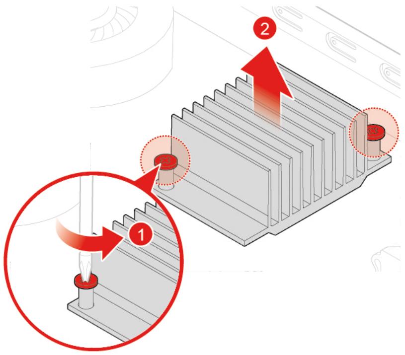 LENOVO M625Q - Remplacement du dissipateur thermique pour les modèles 10TF, 10TG, 10TH, 10TJ et 10TK - 1