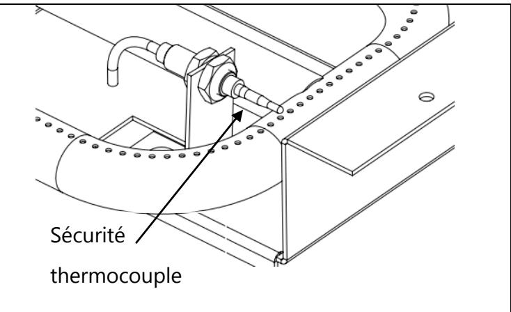 KRAMPOUZ K GGIN2AA - Schémas - 5