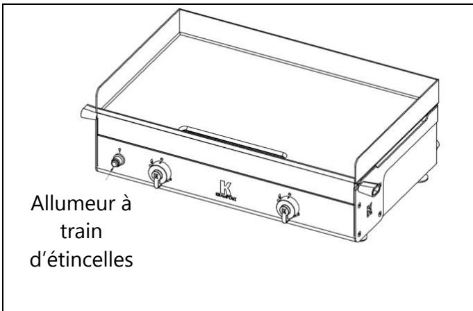 KRAMPOUZ K GGIN2AA - Schémas - 4