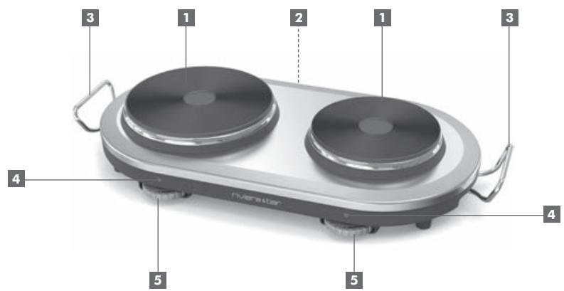 RIVIERA BARRECHAUDQRE350 - description du produit - 2