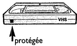 THOMSON DTH6300F - À propos des cassettes video - 2