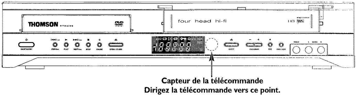 THOMSON DTH6300F - Commandes en façade (boutons de gauche à droite) - 1