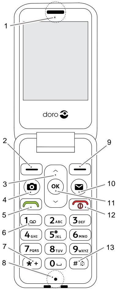 DORO 2820 - Vue d'ensemble - 1