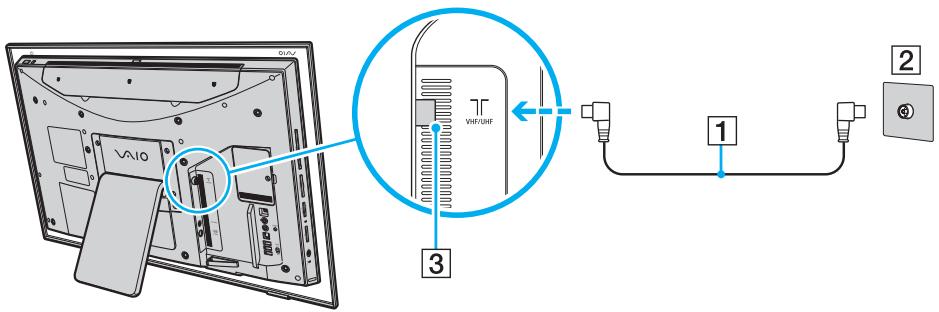 SONY VGC-LT2S2583631 - Pour connecter votre ordinateur à la télévision terrestre ou par cable - 2