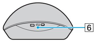 SONY VGC-LT2S2583631 - Utilisation de la souris sans fil - 3