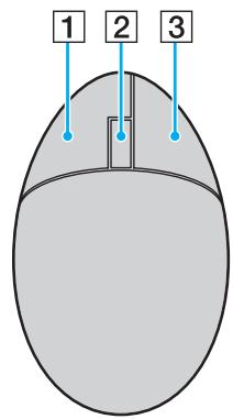 SONY VGC-LT2S2583631 - Utilisation de la souris sans fil - 1