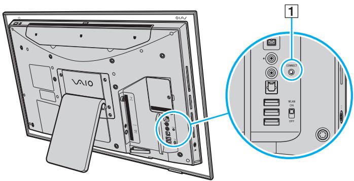 SONY VGC-LT2S2583631 - Pour connecter la souris sans fil - 3