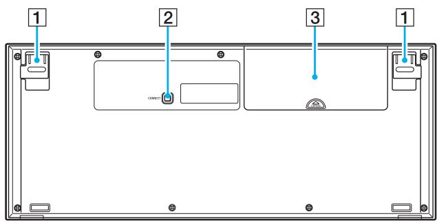 SONY VGC-LT2S2583631 - Utilisation du clavier sans fil - 4
