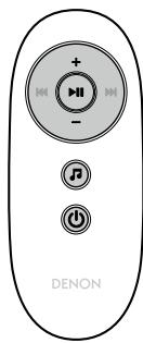 DENON DSDS5SOOWTE2 - □ Touches de commande des radios Internet - 1