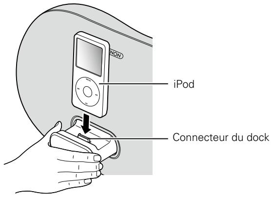 DENON DSDS5SOOWTE2 - Connexion d'un iPhone, iPod ou iPad - 1