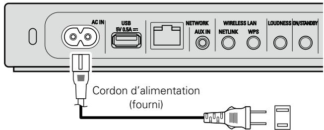 DENON DSDS5SOOWTE2 - Connexion du cordon d'alimentation - 1