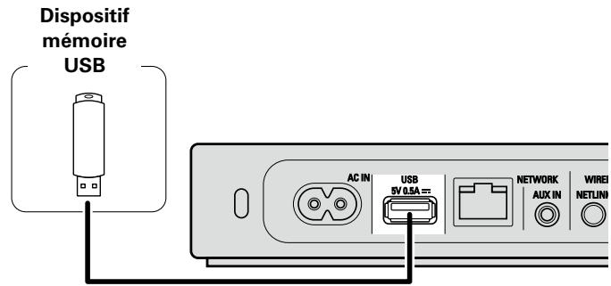 DENON DSDS5SOOWTE2 - Connexion d'un dispositif mémoire USB - 1