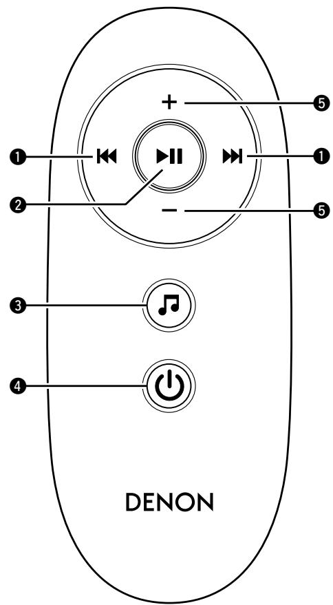 DENON DSDS5SOOWTE2 - Télécommande - 1
