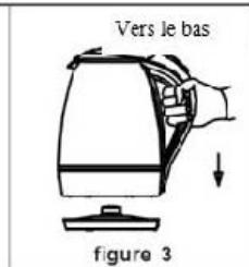 FAGOR FG17N - Consignes générales de sécurité - 3
