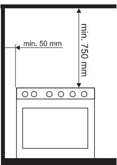 AIRLUX AX96CEIX - PLACEMENT (fig. 14) - 6