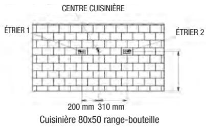 AIRLUX AX96CEIX - PLACEMENT (fig. 14) - 15