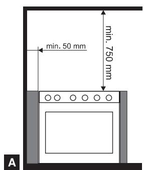 AIRLUX AX96CEIX - PLACEMENT (fig. 14) - 4