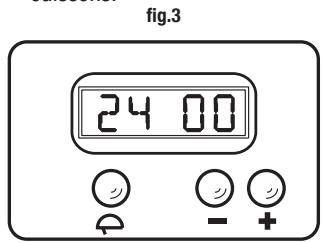 AIRLUX AX96CEIX - ÉTAGÈRES INTERNES (fig. 6 - 6a) - 1