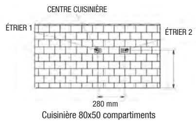AIRLUX AX96CEIX - PLACEMENT (fig. 14) - 16