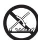 AIRLUX AX96CEIX - PLAN DE CUISSON - 1