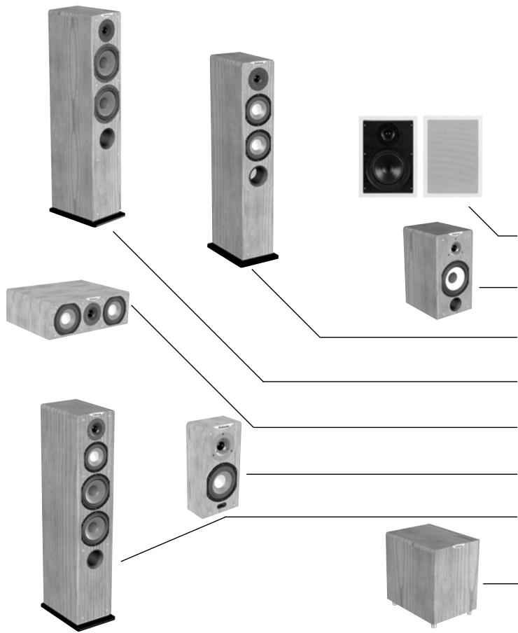 CABASSE CAISSON ORION MT3 - Power supply - 1