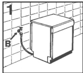 DARTY DaRryROSIERESCUISINETTETR631NOX/1 - WATER CONNECTION : - 1
