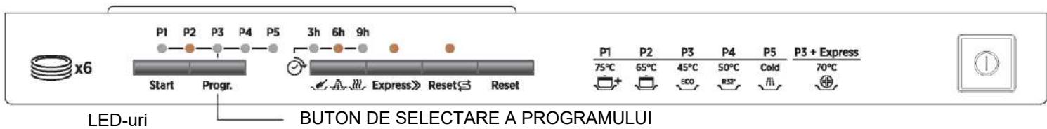 DARTY DaRryROSIERESCUISINETTETR631NOX/1 - AVERTIZARE! - 1