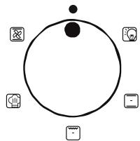 DARTY DaRryROSIERESCUISINETTETR631NOX/1 - THE COOKING METHODS (According to the model) - 2