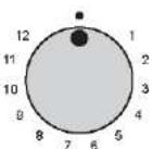 DARTY DaRryROSIERESCUISINETTETR631NOX/1 - POUZITIE - 1