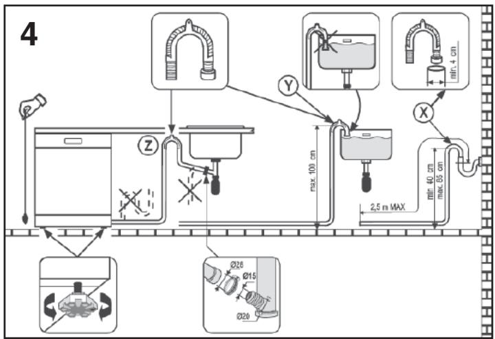 DARTY DaRryROSIERESCUISINETTETR631NOX/1 - WATER DRAINAGE : - 1