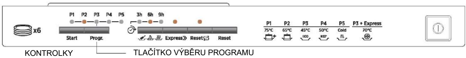 DARTY DaRryROSIERESCUISINETTETR631NOX/1 - DULEZITE - 2
