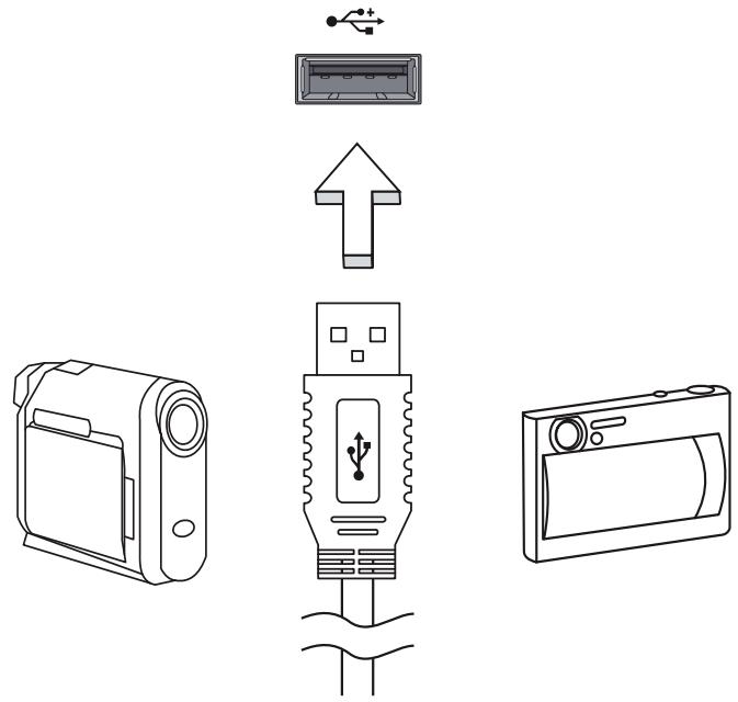 ACER ASP 5735Z-343G25MN - Universal Serial Bus (USB) - 1