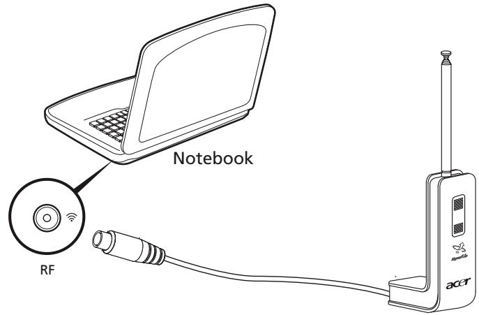 ACER ASP 5735Z-343G25MN - Antenne TNT numérique Acer - 1