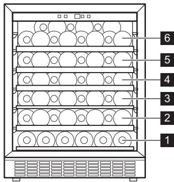 ELECTROLUX EWUS052B5B - Temperaturideposititare recomandate: - 2